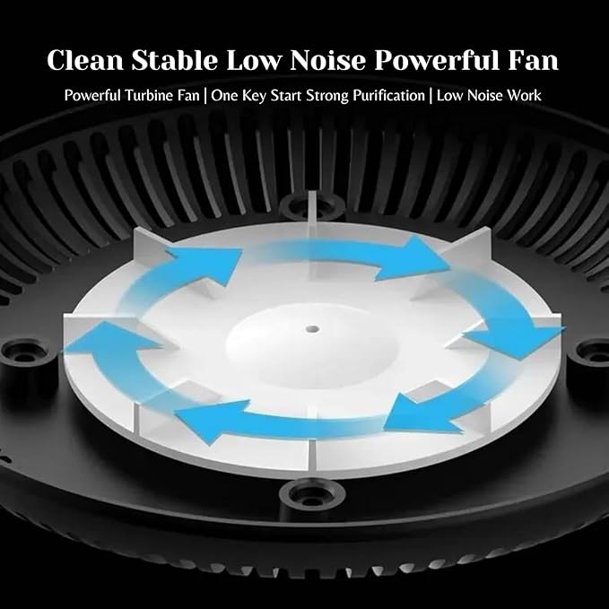 Self-extinguishing Smokeless Ashtray